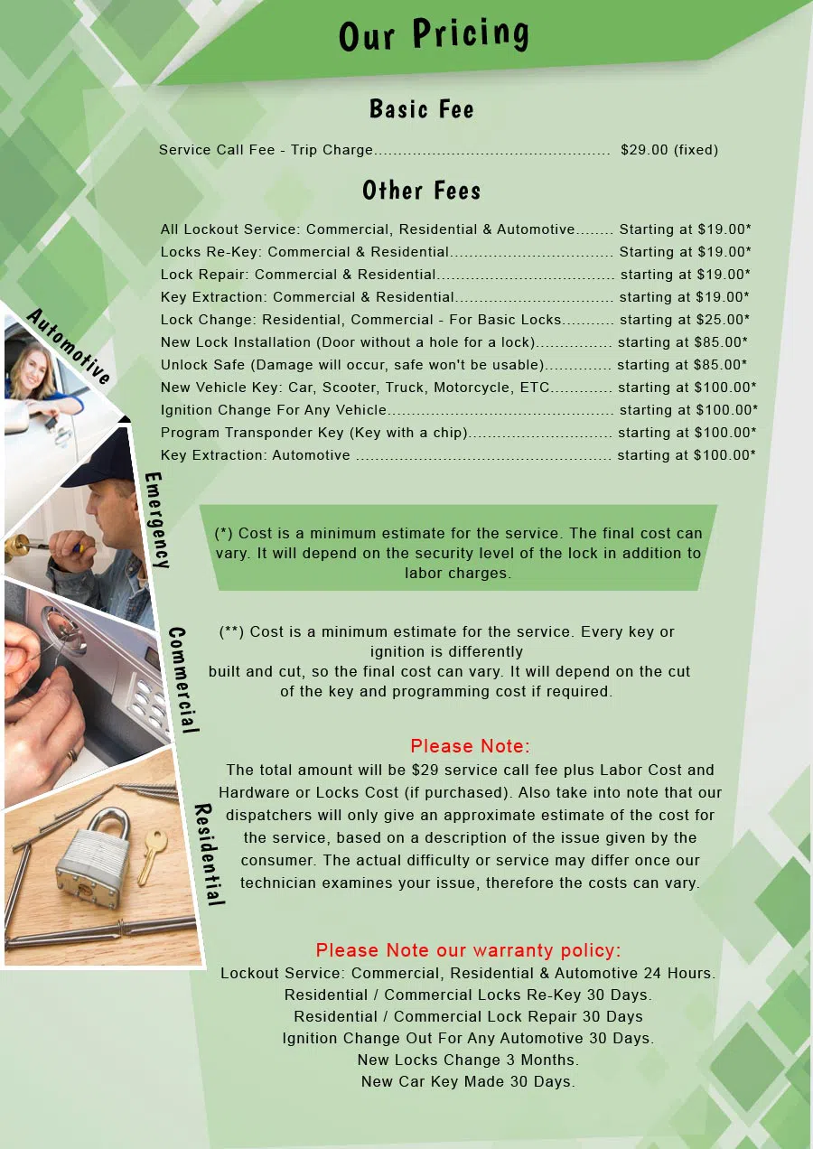 Locksmith Master Store Sunnyside, NY 718-489-9784